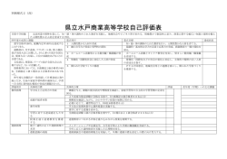 平成27年度経営計画表（PDF）