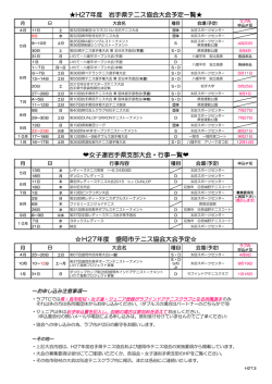 H27年度大会予定一覧(岩手県テニス協会・盛岡市テニス協会・女子連)