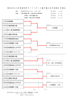 第 55 回全日本実業団男子ソフトボール選手権大会中国地区予選会