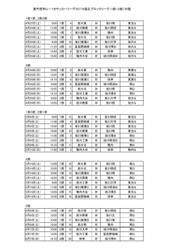 高円宮杯U－18サッカーリーグ2015道北ブロックリーグ（1部・2部）日程