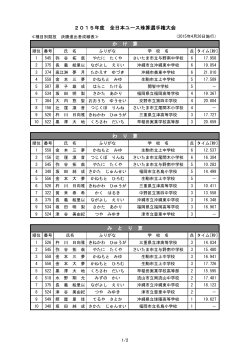 2015年度 全日本ユース珠算選手権大会 か け 算 わ り 算 み
