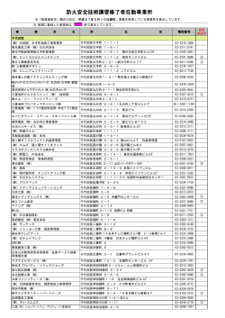 防火安全技術在勤事業所一覧（PDF：990KB）