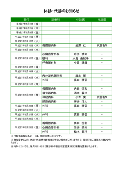 休診・代診のお知らせ