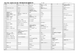 平成27年度 北広島市立大曲小学校 年間行事計画予定表（保護者配付用）