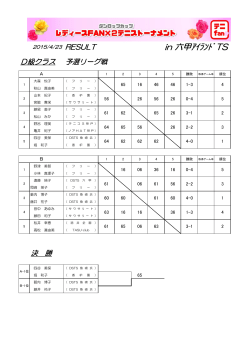 in 六甲ｱｲﾗﾝﾄﾞTS