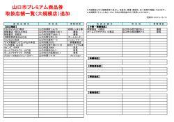 山口市プレミアム商品券 取扱店舗一覧（大規模店）追加