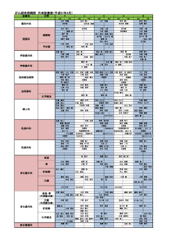 がん研有明病院 外来診療表（平成27年4月）