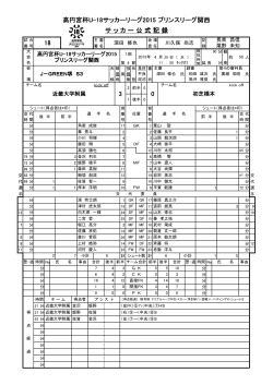 3  0 - 関西サッカー協会