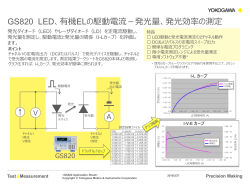 GS820 LED、有機ELの駆動電流－発光量、発光効率の測定