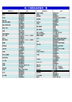 車いす乗降取扱停留所一覧