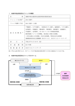 概要はこちら［PDF：88KB］