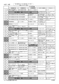 行事予定一覧[PDFファイル／18KB]