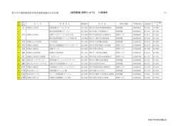 訪問看護・訪問リハビリ - 豊川市社会福祉協議会