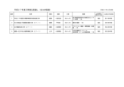 北九州都市高速の発注見通しはこちらから