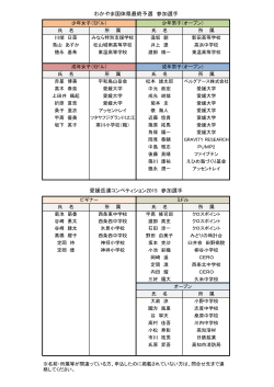 わかやま国体県最終予選 参加選手 愛媛岳連コンペティション2015 参加