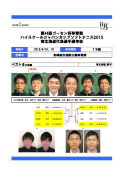 南北海道代表選手選考会 第44回ゴーセン杯争奪戦 ハイ