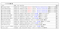 型 式 価格 メモリ HDD CPU 新or古 NEC PC-VJ26T/X