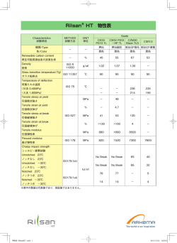 Rilsan &reg; HT (PPA) 物性表