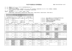 5月 29日 - 日本塑性加工学会
