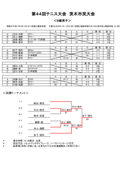 B級男子 - 茨木テニス連盟