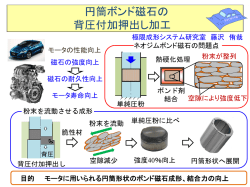 円筒ボンド磁石の背圧付加押出し加工