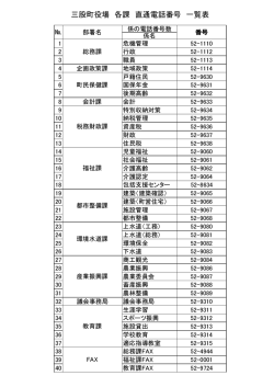 三股町役場 各課 直通電話番号 一覧表