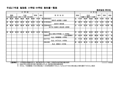 平成27年度 鳥取県 小学校・中学校 教科書一覧表