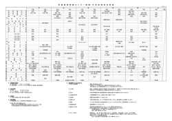 外来診療担当医表 - 茨城西南医療センター病院