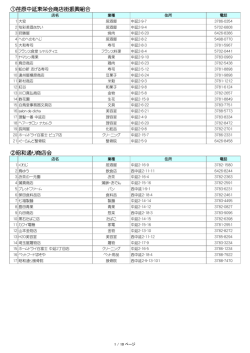 加盟店一覧PDF - 品川区商店街連合会