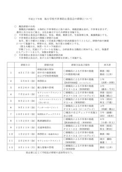 不祥事防止研修計画 - 府中市教育委員会
