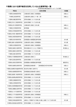 千葉県における漢字検定を活用している公立高等学校一覧