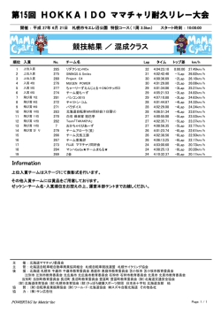 混成クラス - 札幌自転車競技連盟