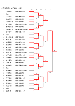 小男結果