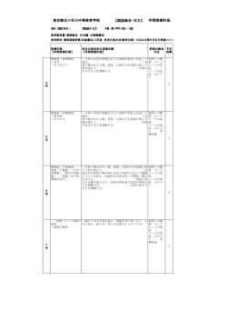 【国語総合・古文】 年間授業計画 東京都立小石川中等教育学校