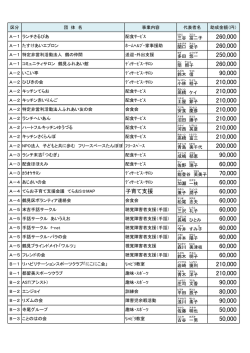 助成団体一覧 - 横浜市鶴見区社会福祉協議会ホームページ