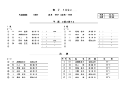 女 子 100m