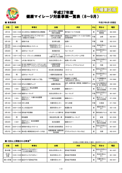八幡東区 - 北九州市社会福祉協議会