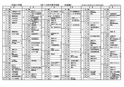 行事予定 - 香川県大手前高松中学・高等学校