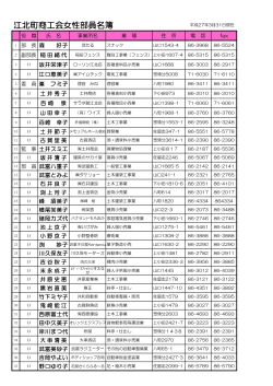 女性部 部員一覧