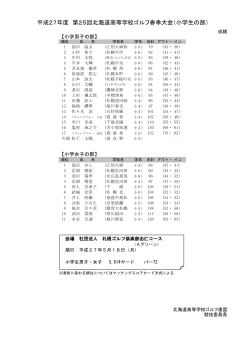 小・中学生成績結果 - 北海道高校ゴルフ連盟