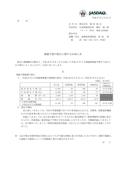 業績予想の修正に関するお知らせ