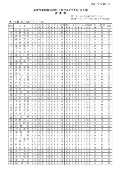 ブルーラインカントリー倶楽部