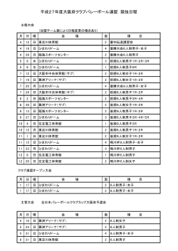 競技日程PDFファイル - 大阪府バレーボール協会