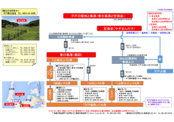 平戸の聖地と集落（中江ノ島） - 長崎の教会群インフォメーションセンター