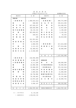 鈴東株式会社 41,145,228 1,329,625,152 貸 借 対 照 表 （平成27年3