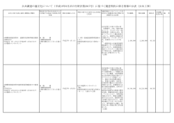 公共調達の適正化について（平成18年8月25日付財計