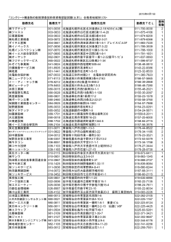 「コンクリート構造物の配筋探査技術者資格認証試験(土木)」 合格者地域