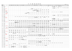 （奈良交通含）時刻表(PDF文書)