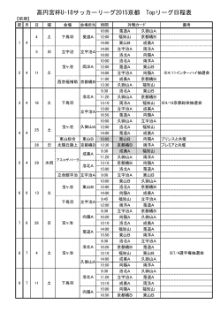 高円宮杯U-18サッカーリーグ2015京都 Topリーグ日程表