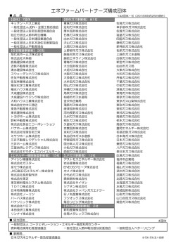 構成団体はこちらをご覧ください。